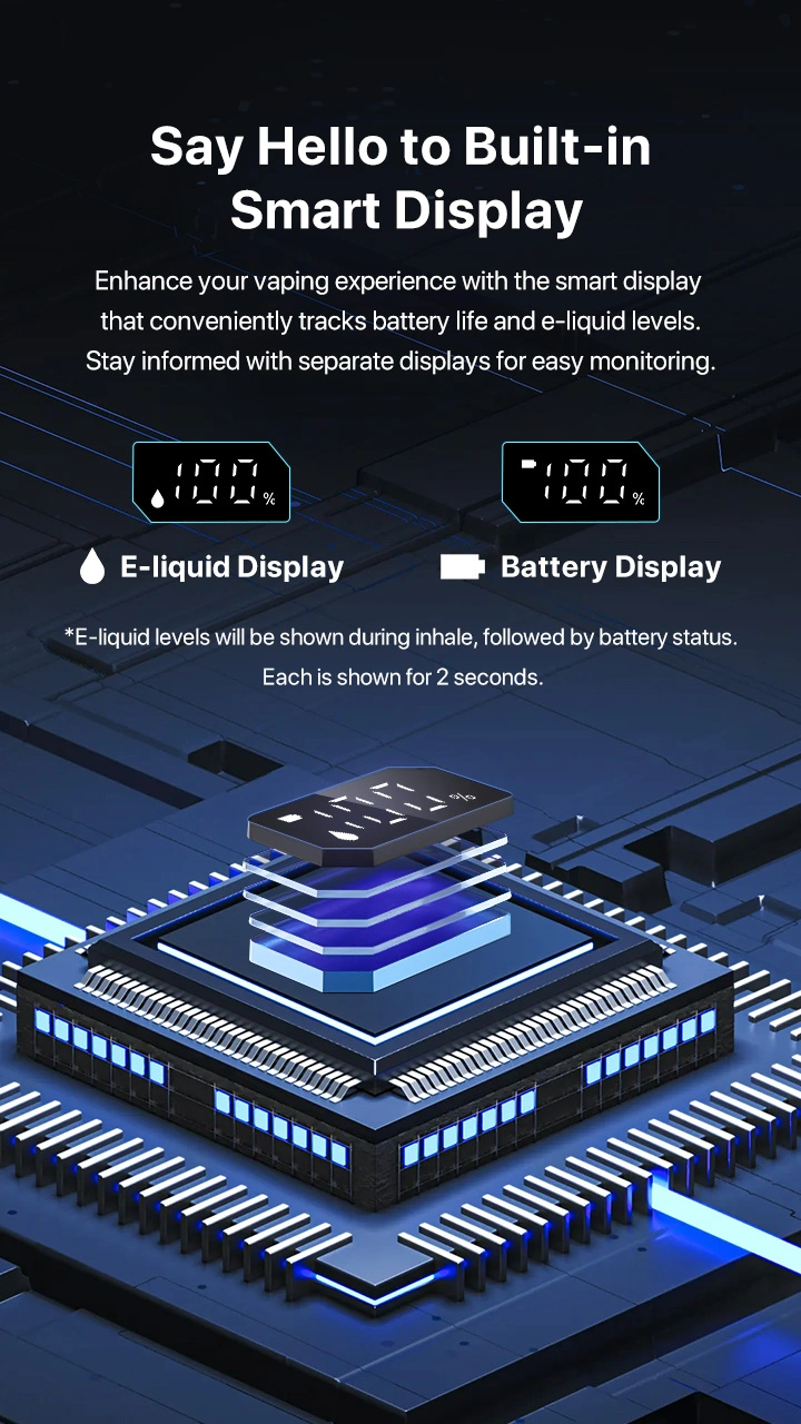 Say Hello to Built-in Digital Display Screen  Enhance your vaping experience with the digital display that conveniently tracks battery life and e-liquid levels. Stay informed with separate displays for easy monitoring.  E-liquid Display     Battery Display  *E-liquid levels will be shown during inhale, followed by battery status. Each is shown for 2 seconds.