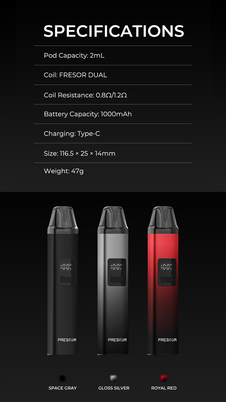 SPECIFICATIONS Pod Capacity: 2mL Coil: FRESOR DUAL Coil Resistance: 0.8Ω/1.2 Battery Capacity: 1000mAh Charging: Type-C Size: 116.5 x25 x14mm Weight: 47g