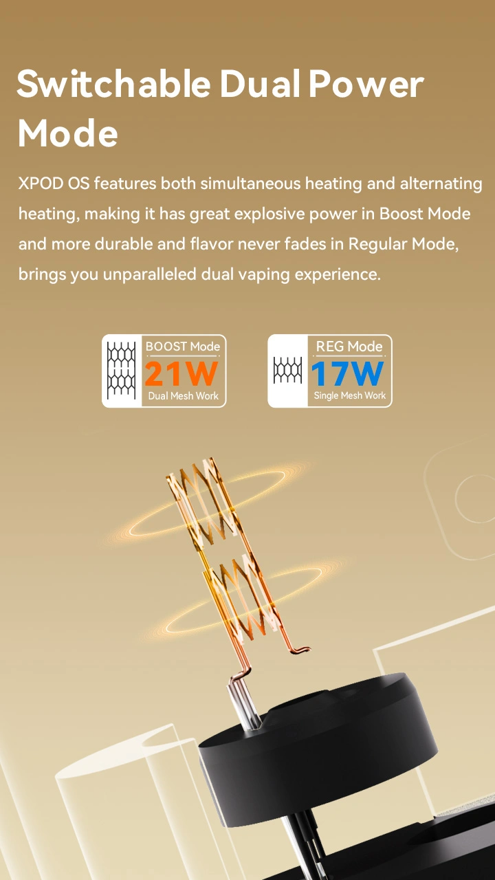 Switchable Dual Power Mode XPOD OS features both simultaneous heating and alternating heating, making it has great explosive power in Boost Mode and more durable and flavor never fades in Regular Mode. Brings you unparalleled dual vaping experience. BOOST Mode 21W Dual Mesh Work REG Mode 17W Single Mesh Work