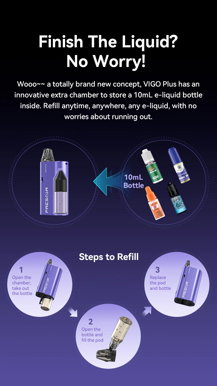 Finish The Liquid? No Worry! Wooo~~ a totally brand new concept, VIGO Plus has an innovative extra chamber to store a 10mL e-liquid bottle inside. Refill anytime, anywhere, any e-liquid, with no worries about running out.  Steps to Refill step 1 Open the chamber. Take out the bottle, step 2 Open the bottle and fill the pod, step 3 Replace the pod and bottle