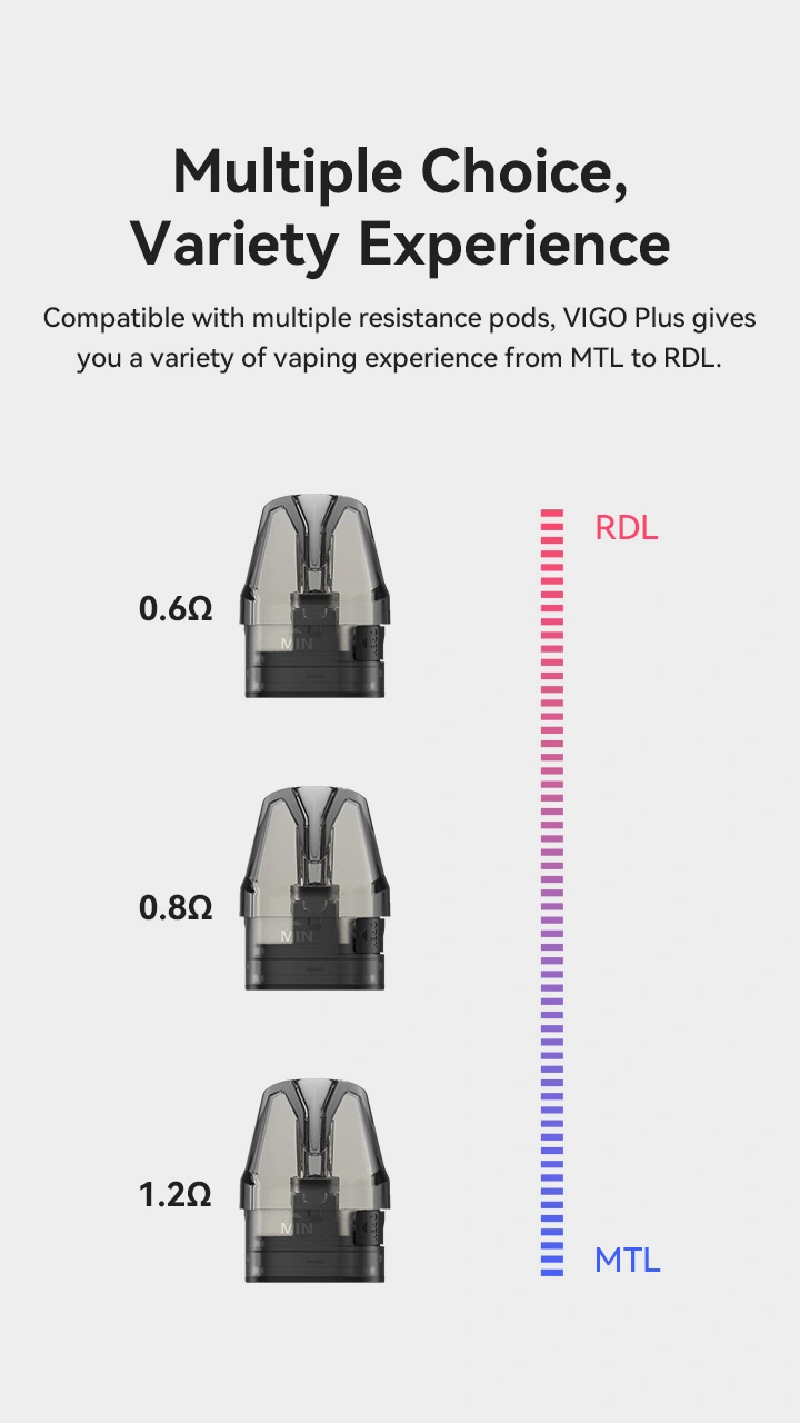 Multiple Choice, Variety Experience Compatible with multiple resistance pods, ViGO Plus gives you a variety of vaping experience from MTL to RDL.