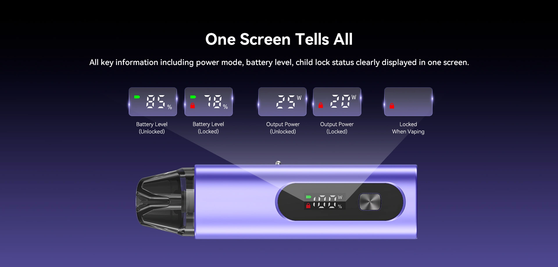 One Screen Tells All All key information including power mode, battery level, child lock status clearly displayed in one screen. Battery Level (Unlocked) Battery Level (Locked) Output Power (Unlocked) Output Power(Locked) Locked When Vaping