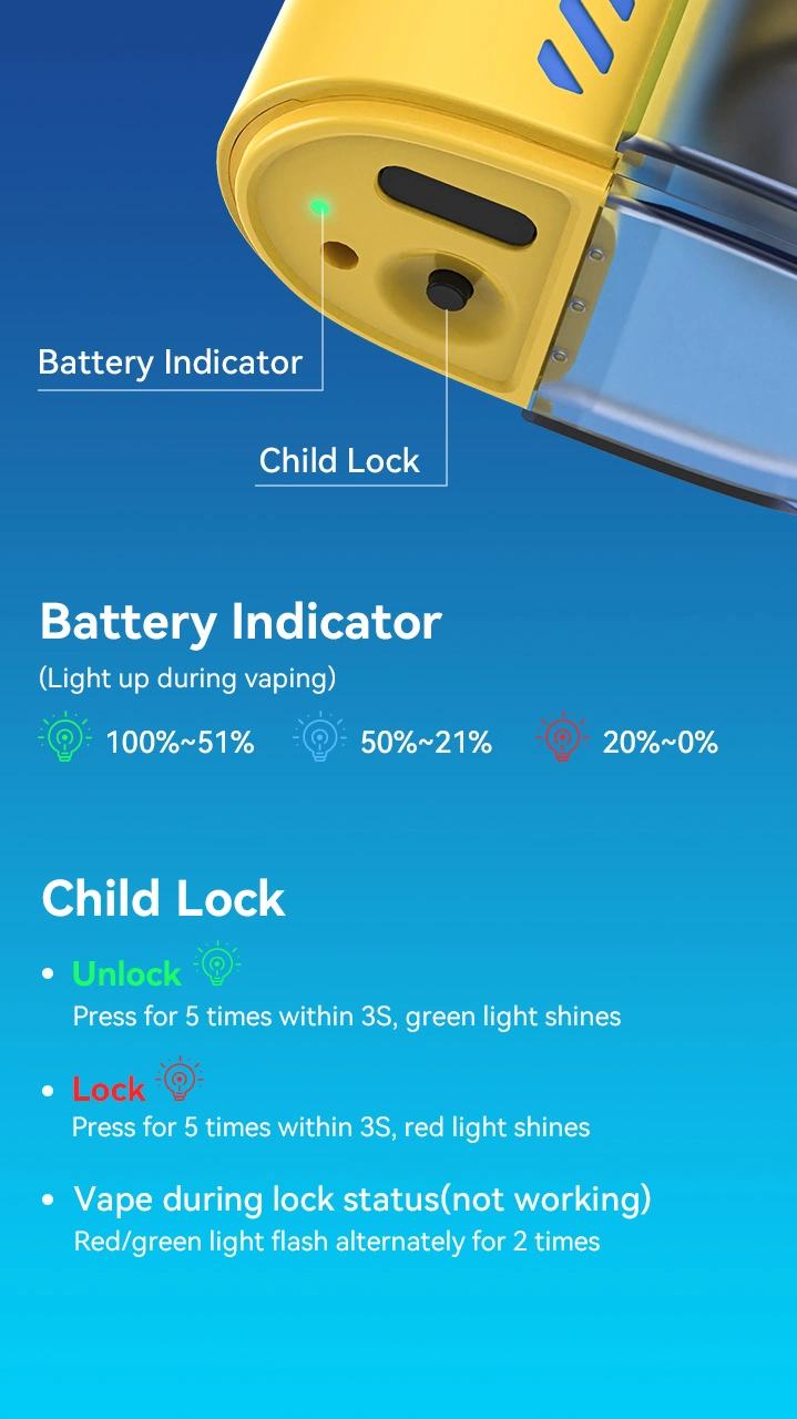 Battery Indicator Light up during vaping) 100%~51% 50%~21% 20%~0% Child Lock Unlock - Press for 5 times within 3S, green light shines Lock - Press for 5 times within 3S, red light shines Vape during lock status(not working)  Red/green light flash alternately for 2 times