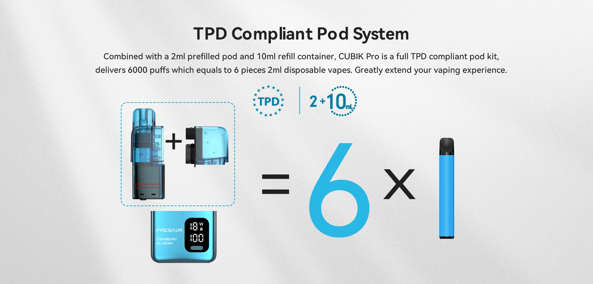 TPD Compliant Pod System Combined with a 2ml prefilled pod and 10ml refill container, CUBlK Pro is a full TPD compliant pod kit, delivers 6000 puffs which equals to 6 pieces 2ml disposable vapes. Greatly extend your vaping experience.