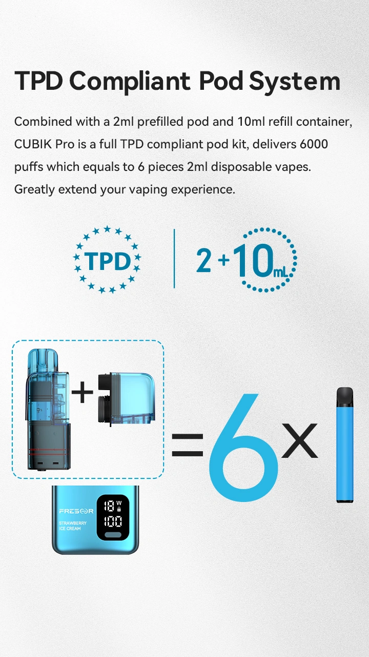 TPD Compliant Pod System Combined with a 2ml prefilled pod and 10ml refill container, CUBlK Pro is a full TPD compliant pod kit, delivers 6000 puffs which equals to 6 pieces 2ml disposable vapes. Greatly extend your vaping experience.