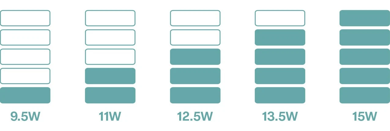 Ohm Resistance.webp