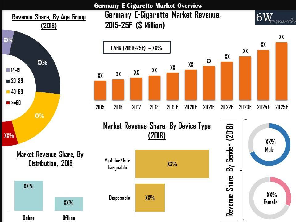 Market Trends and Preferences.jpg