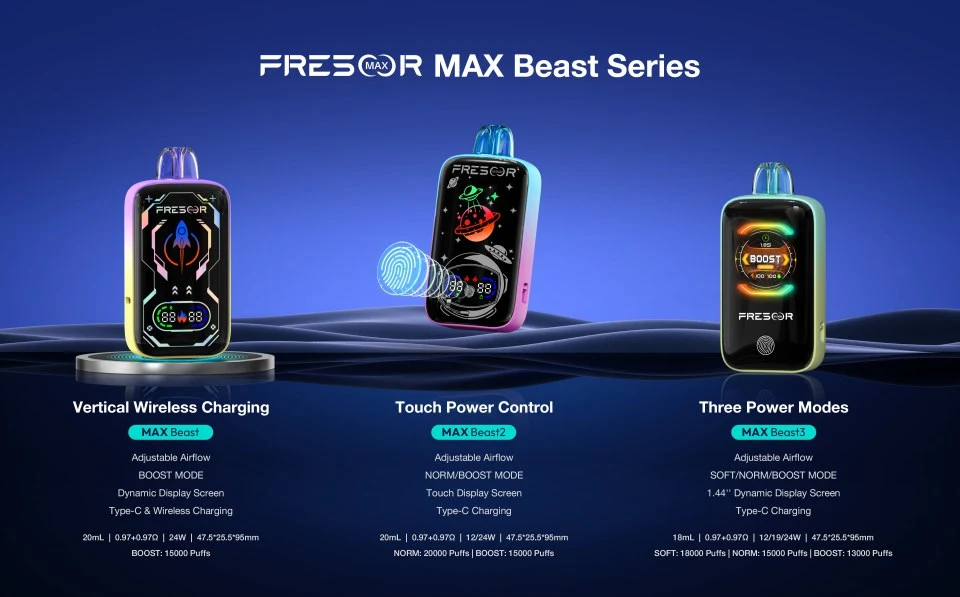 The Max Beast Series