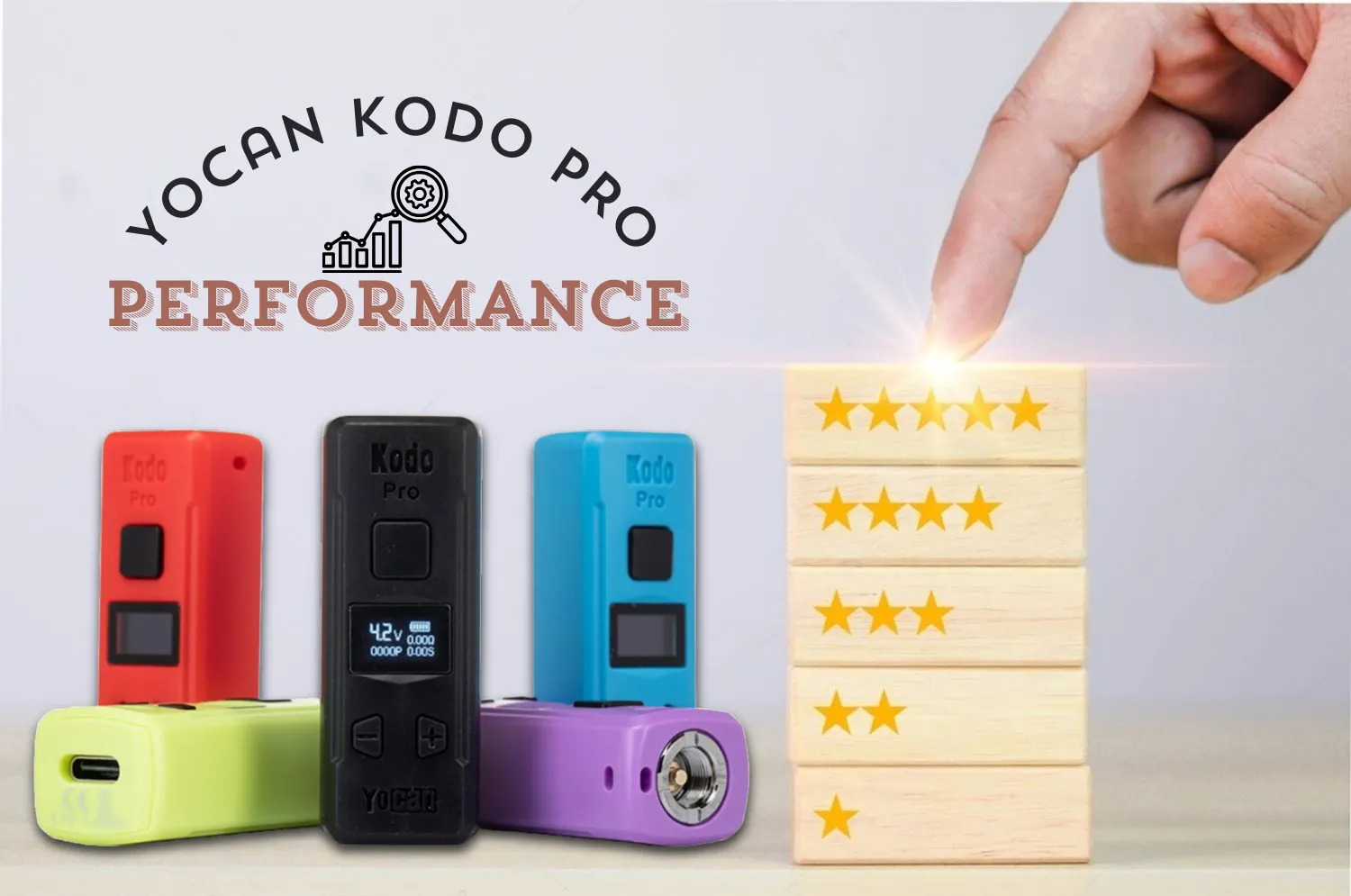 Yocan Kodo Pro Review