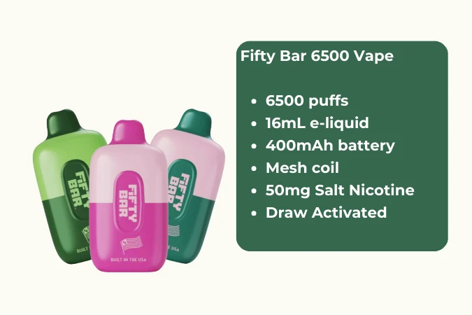 Fifty Bar 6500 Disposable Vape.webp